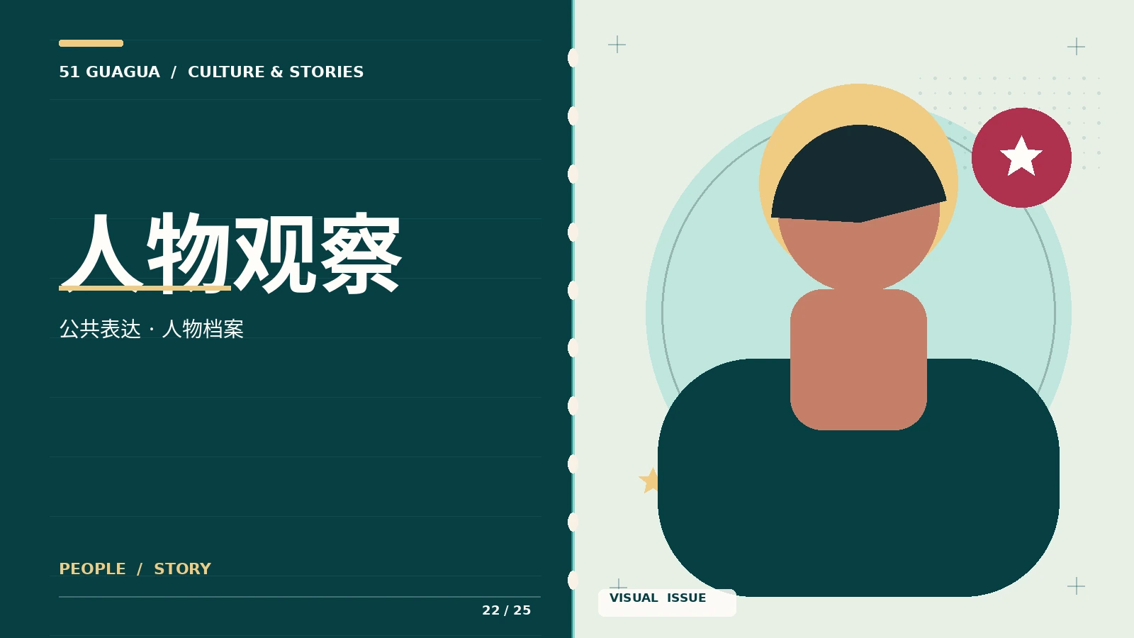人物公开作品观察